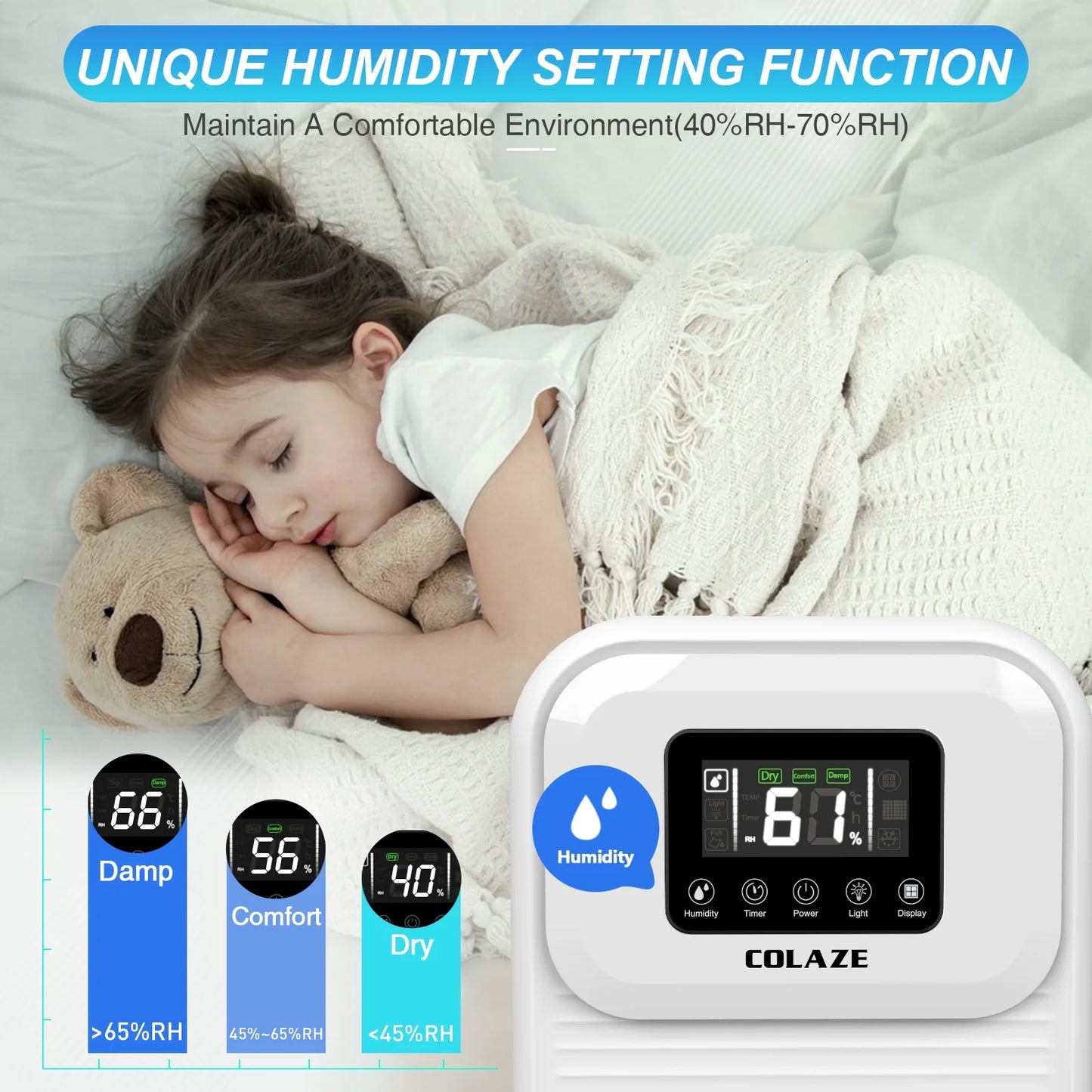 4-Pint Dehumidifier for Basement 4500 Cubic Feet, Dehumidifiers for Home Large Room with Sleep Mode, 1-24 H Timer, 1.5L Large Water Tank