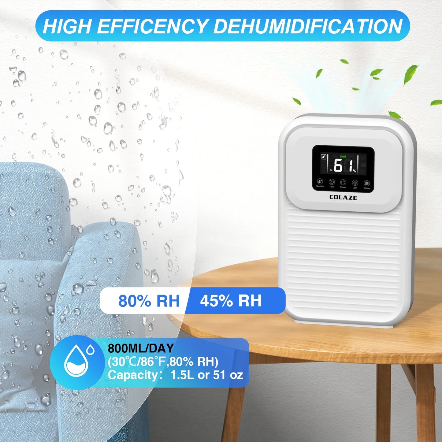 4-Pint Dehumidifier for Basement 4500 Cubic Feet, Dehumidifiers for Home Large Room with Sleep Mode, 1-24 H Timer, 1.5L Large Water Tank